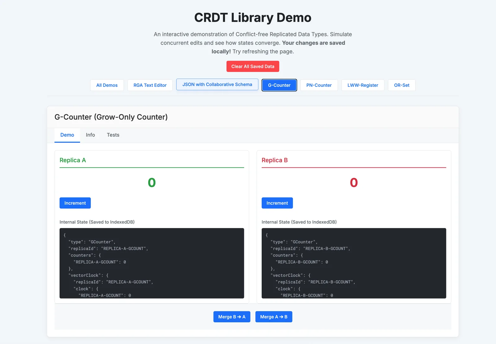 This was a very interesting way to prototype data structures by designing a UI on top of them