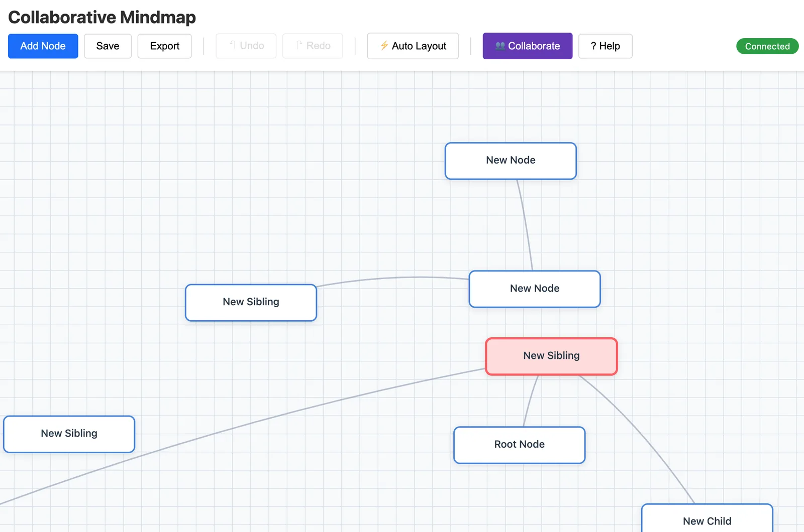 The collaborative mindmap app: toolbar with Add Node, Undo, Auto Layout and Collaborate above a tree of connected nodes
